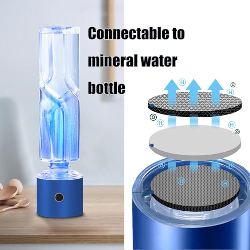 Ion Bottles Hydrogen Water Ionizer