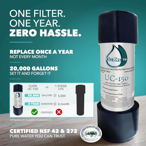 Under Sink Water Filter for Sink Faucet