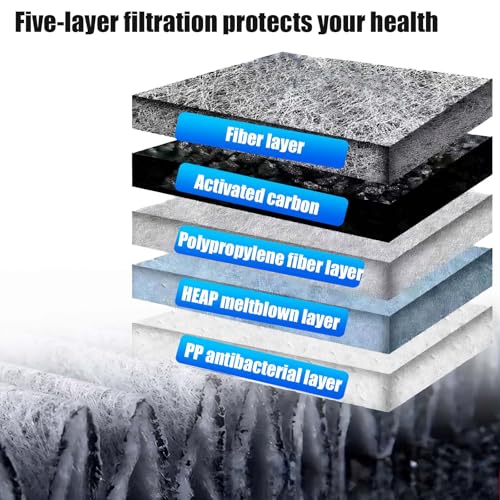 HEPA Cabin Air Filter for Mercedes Benz GLE 350 450 580 53 AMG (2 Count)