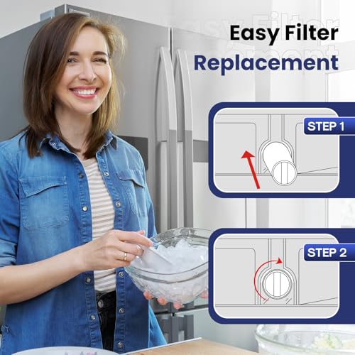 DA29 00020B Refrigerator Water Filter Replacement for Samsung DA29 (2 Count)