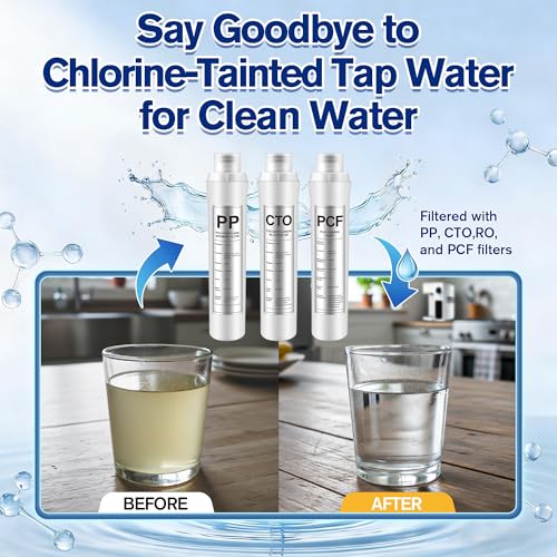 3 Pack Water Filter Replacement Compatible with Bluevua RO100ROPOT (3 Count)