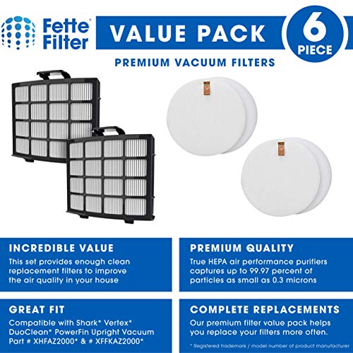 Vacuum Filter Kit for Shark Vertex DuoClean PowerFin Upright Vacuums