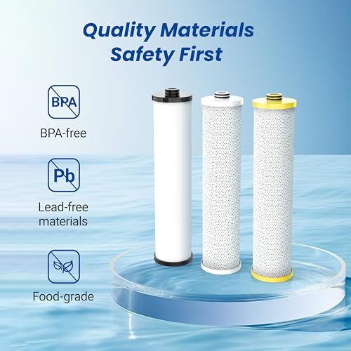 WS851 Filter Replacement for Aquasana® AQ (3 Count)