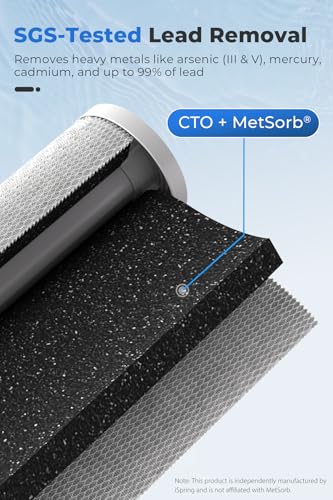 FC25B PB Whole House Water Filter Cartridge