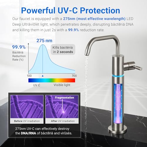0.01μm Ultra Filtration Under Sink Water Filter System with UV