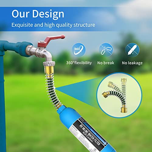 4 Pack RV Water Filter with 2 Flexible Hose Protector (4 Count)
