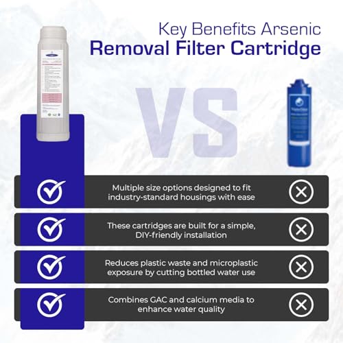 Arsenic Water Filter Cartridge