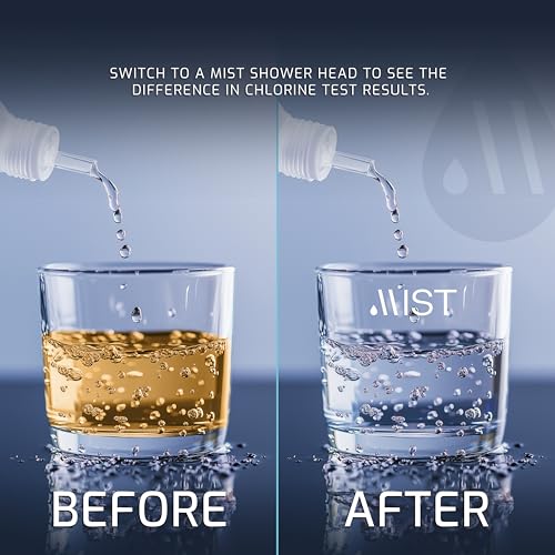 Shower Filter Head for Hard Water Improves Skin