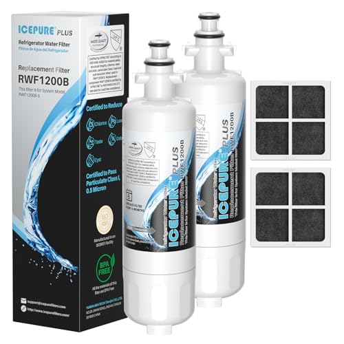 PLUS ADQ36006101 NSF (2 Count)