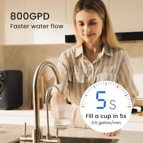 PPC/C/RO Filter Replacement for GFU03 Reverse Osmosis System (3 Count)