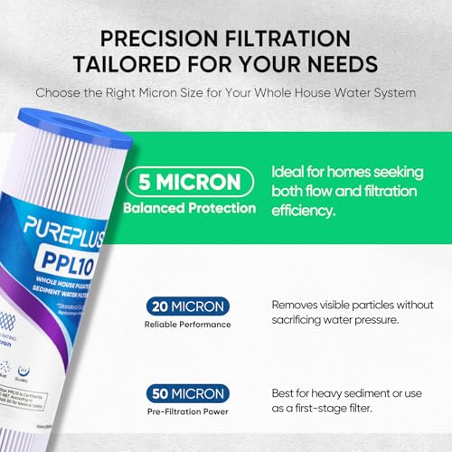 5 Micron 10"x2.5" Whole House Pleated Sediment Filter for Well Water (6 Count)