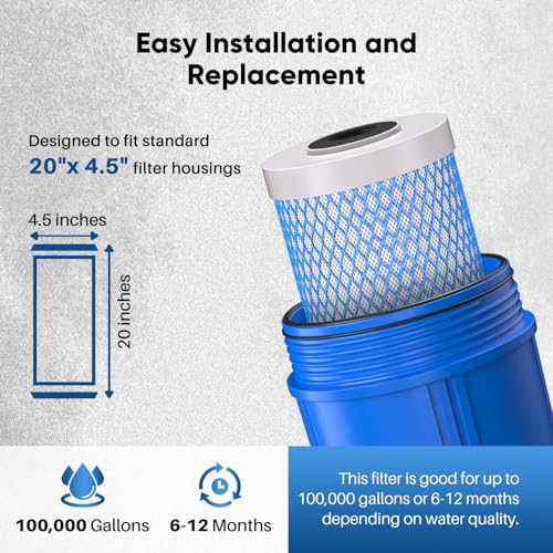 20" x 4.5" Whole House Activated Carbon Water Filter (2 Count)