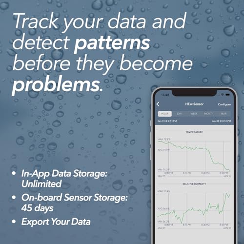HT.w Temperature & Humidity Sensor