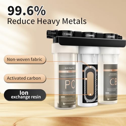 Water Filter for Sink with Faucet