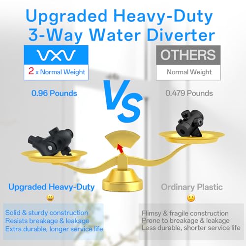 10 inch Filtered Shower Head