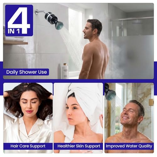 Shower Filter with Head