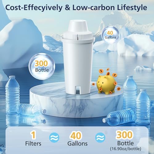 Water Filter Replacement for All Brita Pitcher and Dispenser (3 Count)