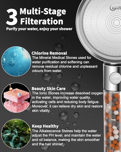 Filtered Shower Head for Hard Water with Stop
