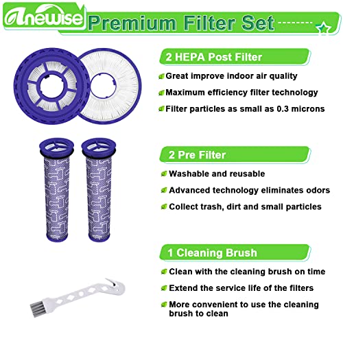 Filter for Dyson DC41