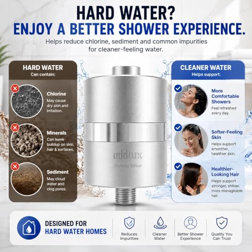 Lab Tested Titanium Shower Water Filter for Hard Water