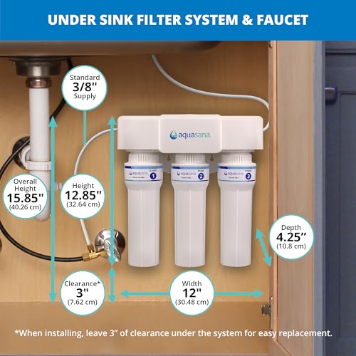 Under Sink Water Filter