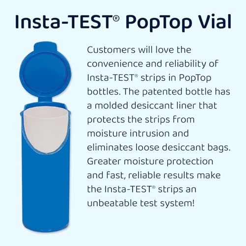 2999 Test Strips