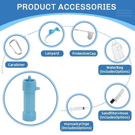 Outdoor Water Filter for Drinking Survival, Portable Water Purifier and Filtration System for Camping, Hiking, Travel, and Emergency Preparedness(Blue)
