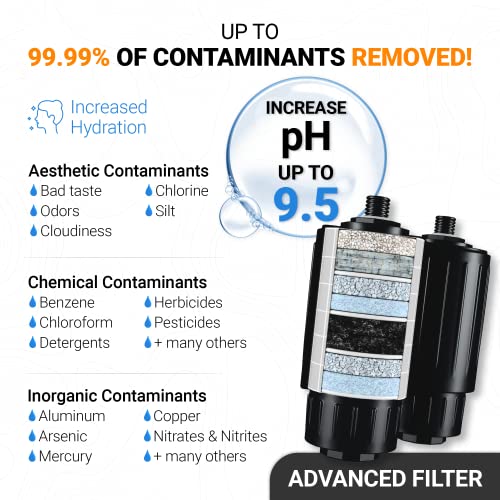 Alkaline Water Filter Bottle for Travel