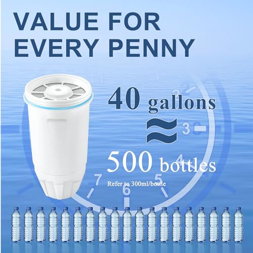 Water Filters Fit for Zero Water Pitchers and Dispenser (6 Count)
