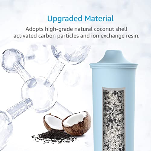C03 Coffee Filter Replacement for Jura® Water Filter (4 Count)