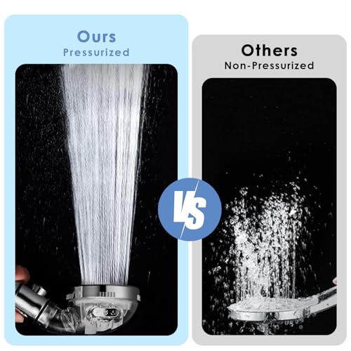 High Pressure Handheld Shower Head with Filter
