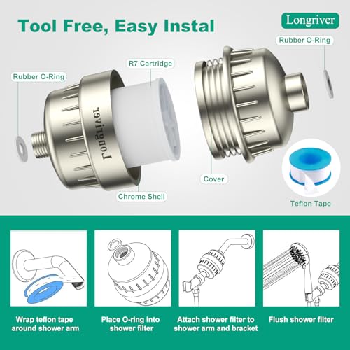 R7 Shower Filter High Put Shower Water Filter for Hard Water