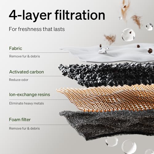 Upgrade Cat Water Fountain Stainless Steel Tray
