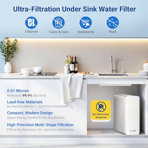 TSU Ultra Filtration Under Sink Water Filter System