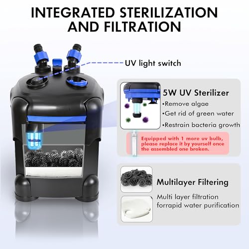 Ultra Quiet Canister Filter for Large Fish Tanks and Aquariums