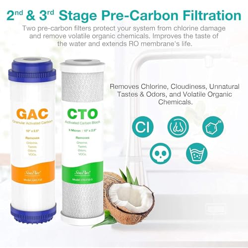 SP5-RO75 6-Stage 10" Reverse Osmosis Replacement Filter Set