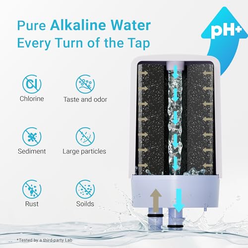 Alkaline Filter Compatible with Brita® Faucet Filter (3 Count)