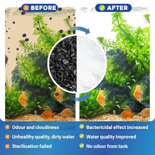6 Pack Auqarium Filter Cartridges (6 Count)