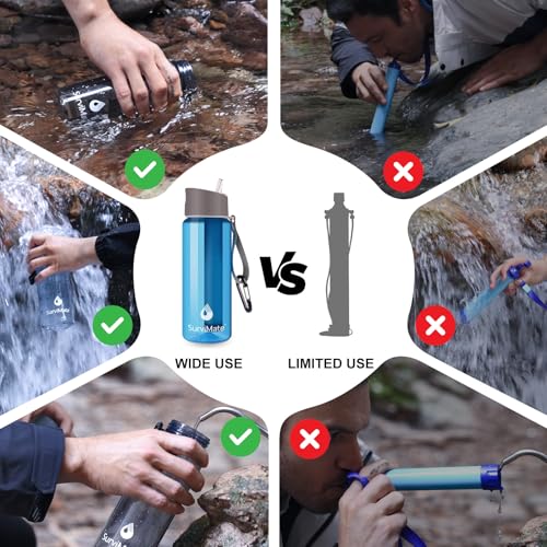 Purified Water Bottle for Camping (2 Count)