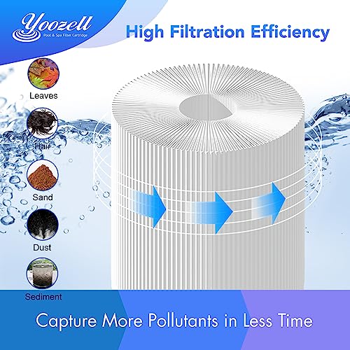 6430 Pool Filter Cartridge Replacement 2 Pack (2 Count)