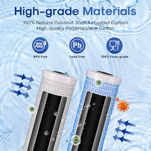 4.5"x 20" Whole House Water Filter High Capacity Combo Set (2 Count)