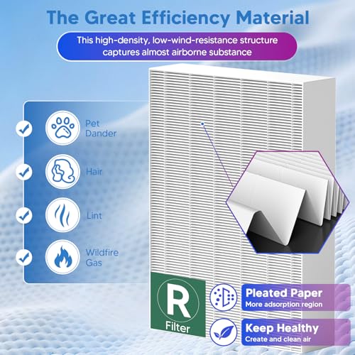 HPA300 Replacement Filter for Honeywell (3 Count)