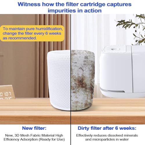 4 Pack Mesh Humidifier Replacement Filter Compatible with Canopy Bedside Humidifier