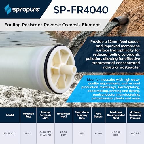 SP FR4040 NSF