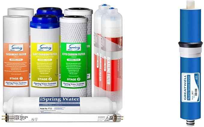 iSpring F10KU 1-Year Replacement Supply Filter Cartridge Pack Set, 10 Piece, White & MC7 Reverse Osmosis (RO) Membrane Replacement 75 GPD, 11.75” X 1.75”, Blue
