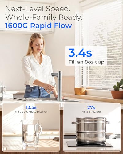 X16 BAS Reverse Osmosis Water Filter