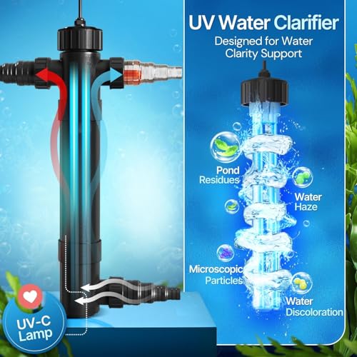 36W UV Pond Light Clarifier for Outdoor Koi Ponds