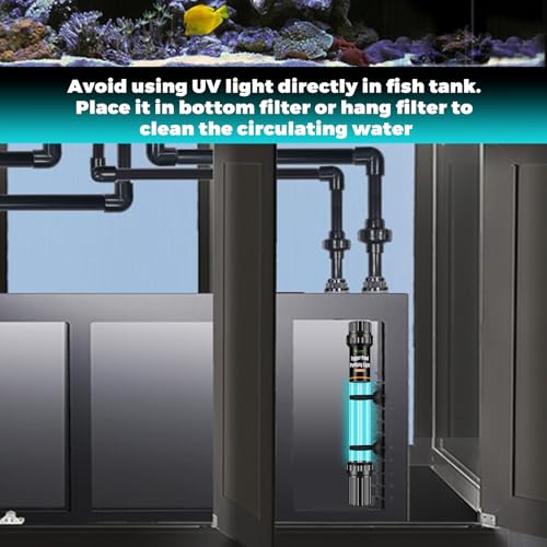 32W Aquarium U