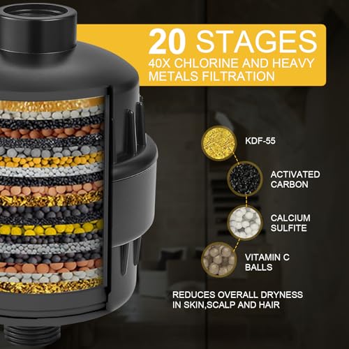HEAVY DUTY Filter for Hard Water