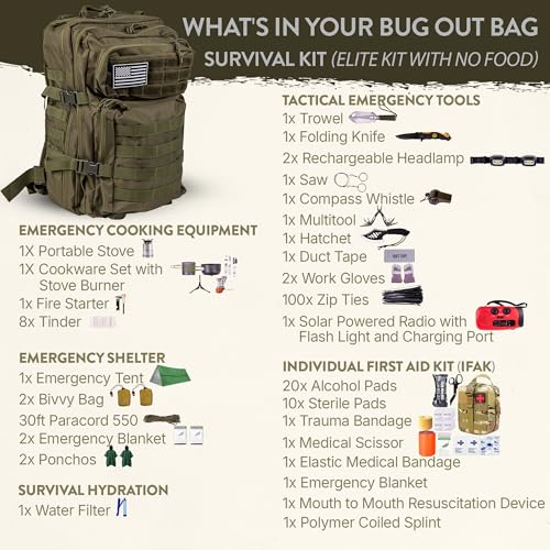 Bug Out Bag Backpack Survival Kit